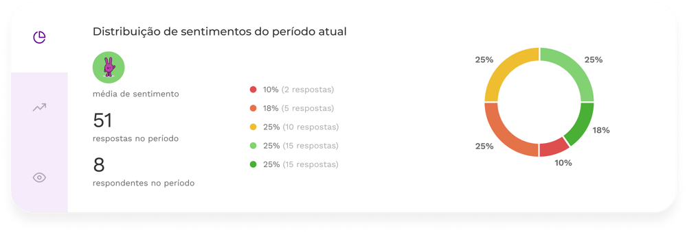 clima-organizacional-nr1