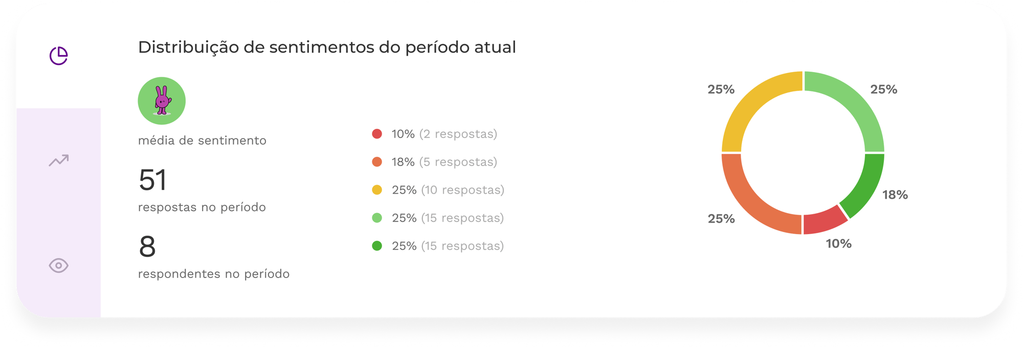 clima-organizacional-nr1