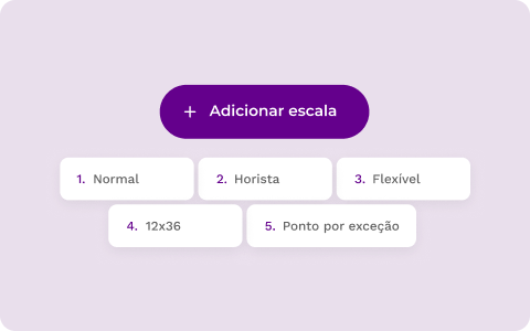 Escalas